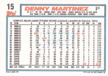 Denny Martinez  baseball card collectible - Main Image 2