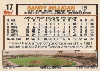 Randy Milligan  baseball card collectible - Main Image 2