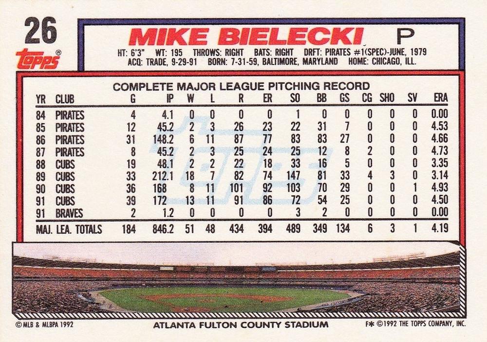 Mike Bielecki  baseball card collectible - Main Image 2