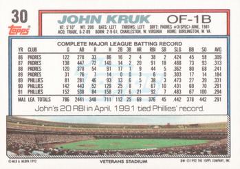 John Kruk  baseball card collectible - Main Image 2
