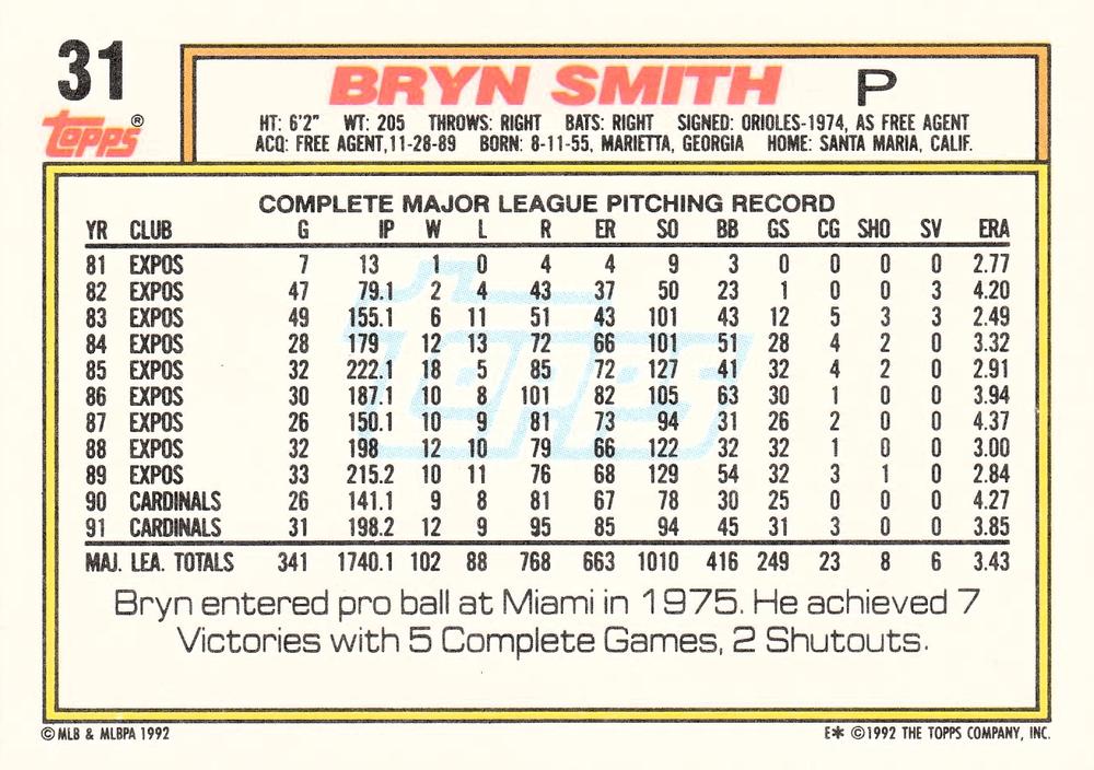 Bryn Smith  baseball card collectible - Main Image 2
