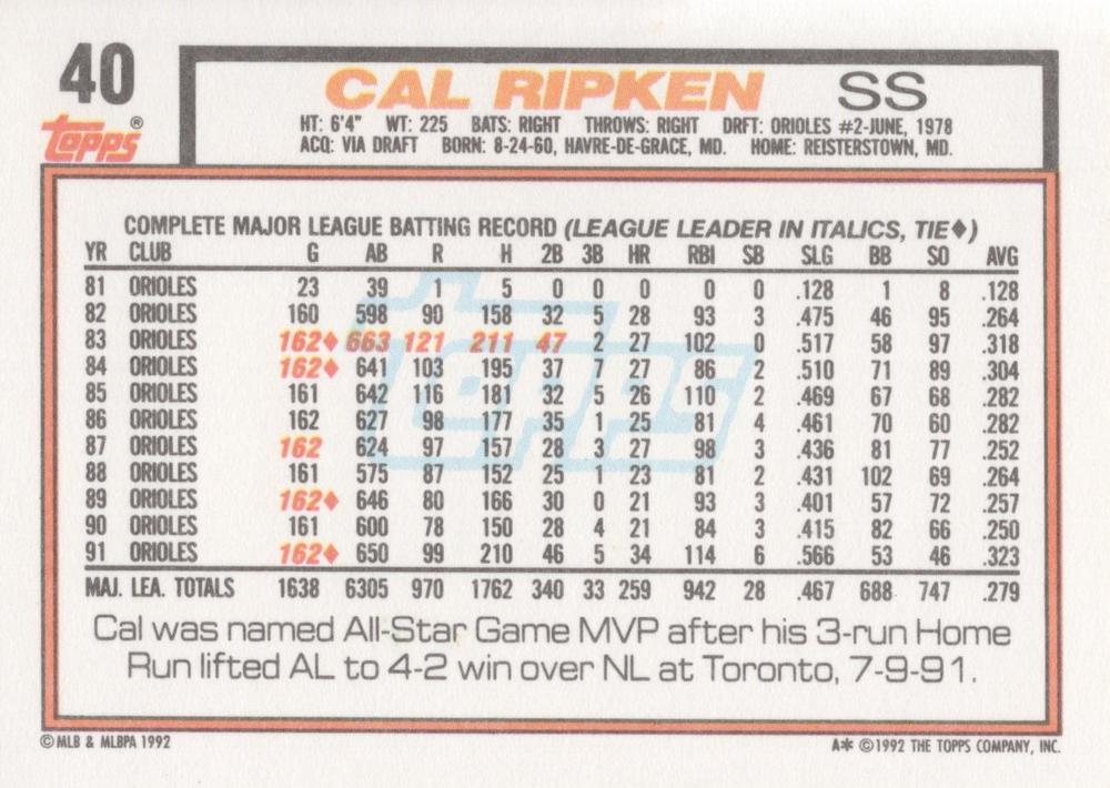 Cal Ripken  baseball card collectible - Main Image 2