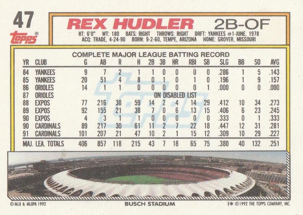 Rex Hudler  baseball card collectible - Main Image 2