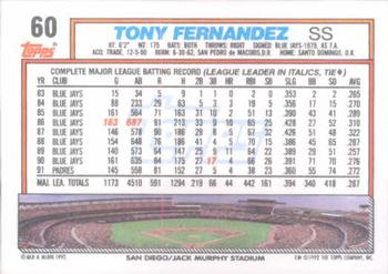 Tony Fernandez  baseball card collectible - Main Image 2