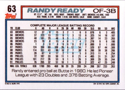 Randy Ready  baseball card collectible - Main Image 2