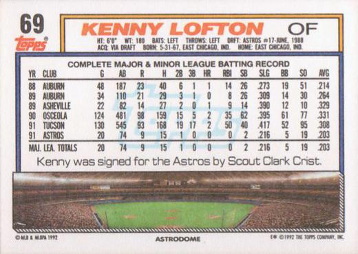 Kenny Lofton  baseball card collectible - Main Image 2