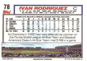 Ivan Rodriguez  baseball card collectible - Main Image 2