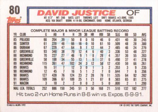 David Justice  baseball card collectible - Main Image 2