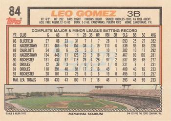 Leo Gomez  baseball card collectible - Main Image 2
