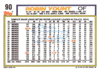 Robin Yount  baseball card collectible - Main Image 2