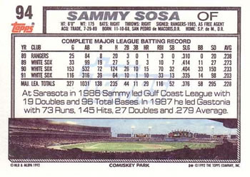 Sammy Sosa  baseball card collectible - Main Image 2