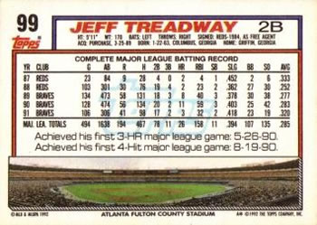 Jeff Treadway  baseball card collectible - Main Image 2