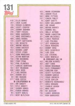 Checklist 1 of 6  baseball card collectible - Main Image 2