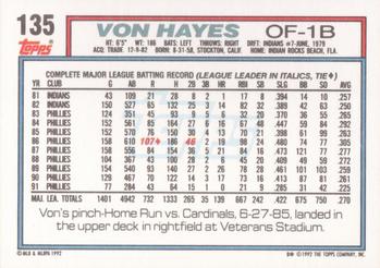 Von Hayes  baseball card collectible - Main Image 2