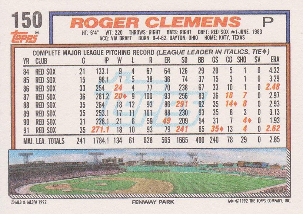 Roger Clemens  baseball card collectible - Main Image 2