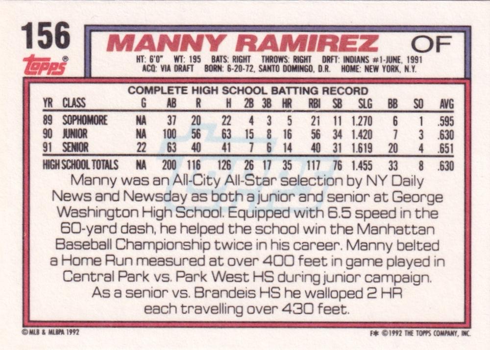 Manny Ramirez  baseball card collectible - Main Image 2