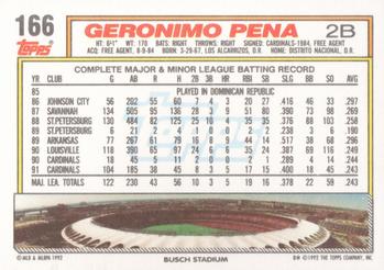 Geronimo Pena  baseball card collectible - Main Image 2