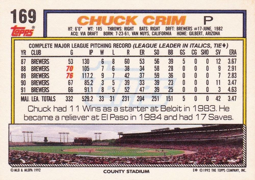 Chuck Crim  baseball card collectible - Main Image 2