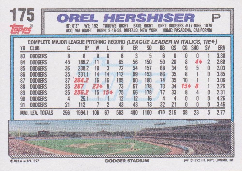 Orel Hershiser  baseball card collectible - Main Image 2