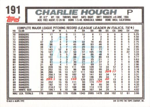 Charlie Hough  baseball card collectible - Main Image 2