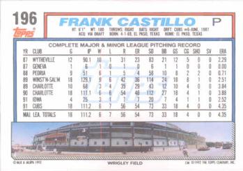 Frank Castillo  baseball card collectible - Main Image 2