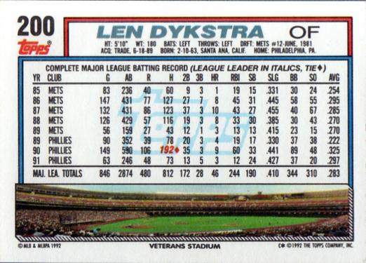 Len Dykstra  baseball card collectible - Main Image 2