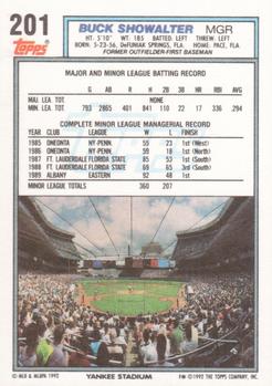 Buck Showalter  baseball card collectible - Main Image 2