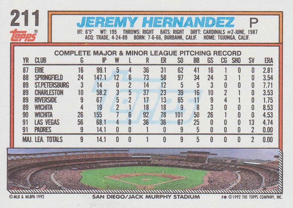 Jeremy Hernandez  baseball card collectible - Main Image 2