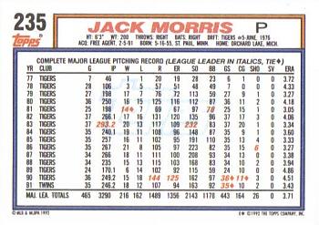 Jack Morris  baseball card collectible - Main Image 2