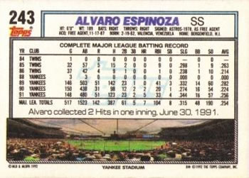 Alvaro Espinoza  baseball card collectible - Main Image 2