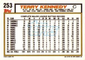 Terry Kennedy  baseball card collectible - Main Image 2