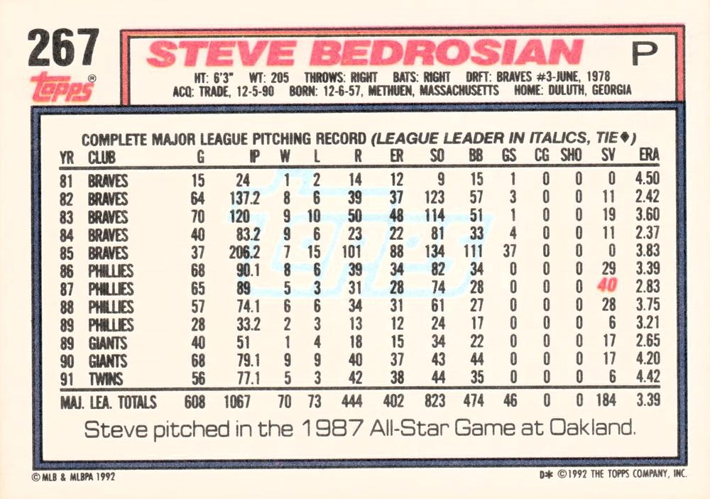 Steve Bedrosian  baseball card collectible - Main Image 2