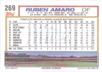 Ruben Amaro  baseball card collectible - Main Image 2