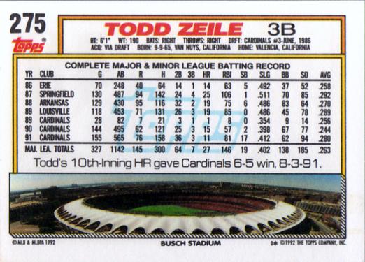 Todd Zeile  baseball card collectible - Main Image 2