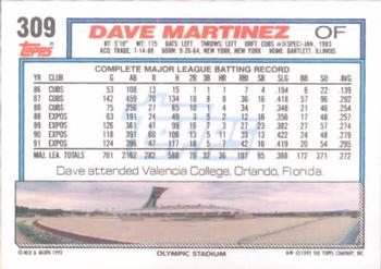Dave Martinez  baseball card collectible - Main Image 2