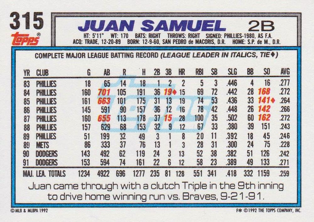Juan Samuel  baseball card collectible - Main Image 2