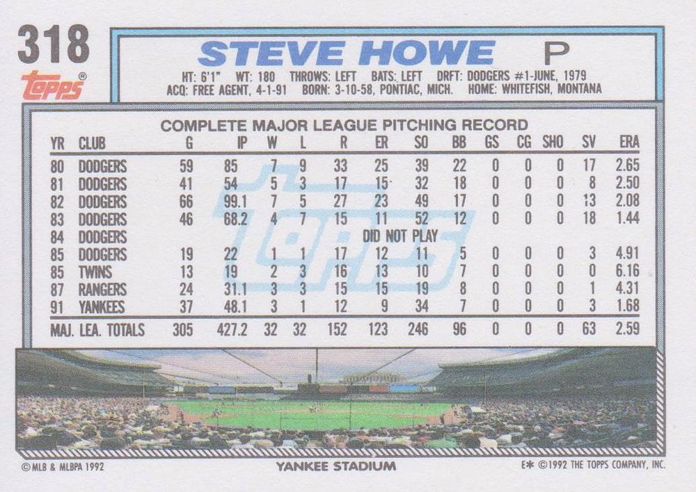 Steve Howe  baseball card collectible - Main Image 2