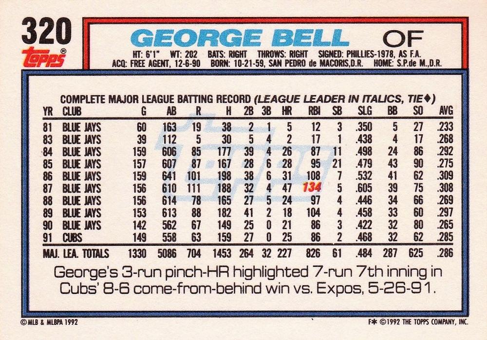 George Bell  baseball card collectible - Main Image 2