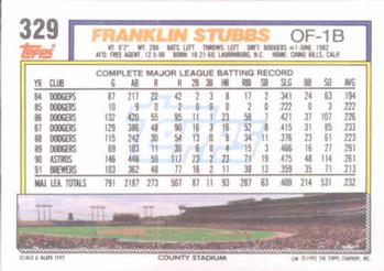 Franklin Stubbs  baseball card collectible - Main Image 2