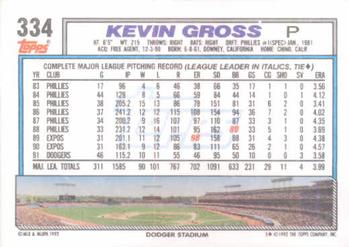 Kevin Gross  baseball card collectible - Main Image 2