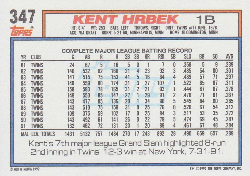 Kent Hrbek  baseball card collectible - Main Image 2