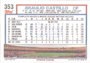Braulio Castillo  baseball card collectible - Main Image 2