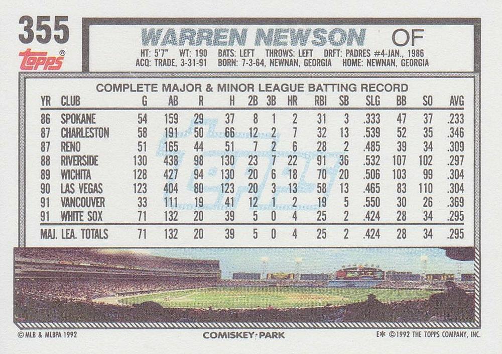 Warren Newson  baseball card collectible - Main Image 2