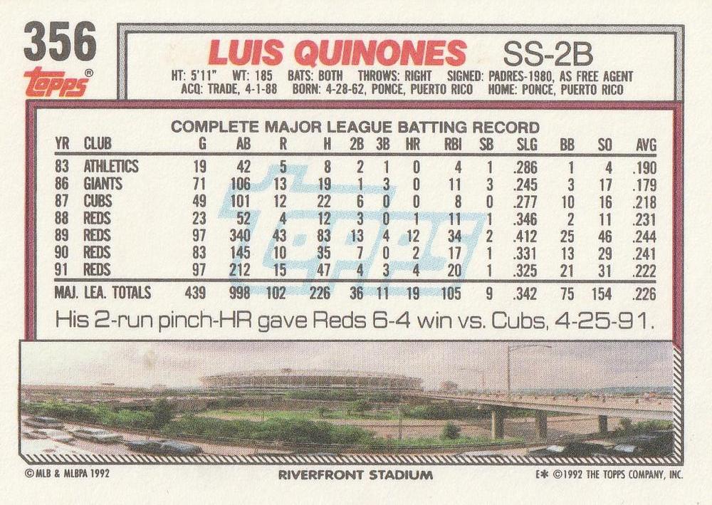 Luis Quinones  baseball card collectible - Main Image 2