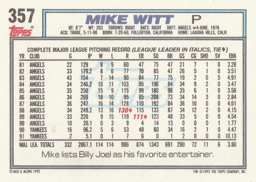 Mike Witt  baseball card collectible - Main Image 2