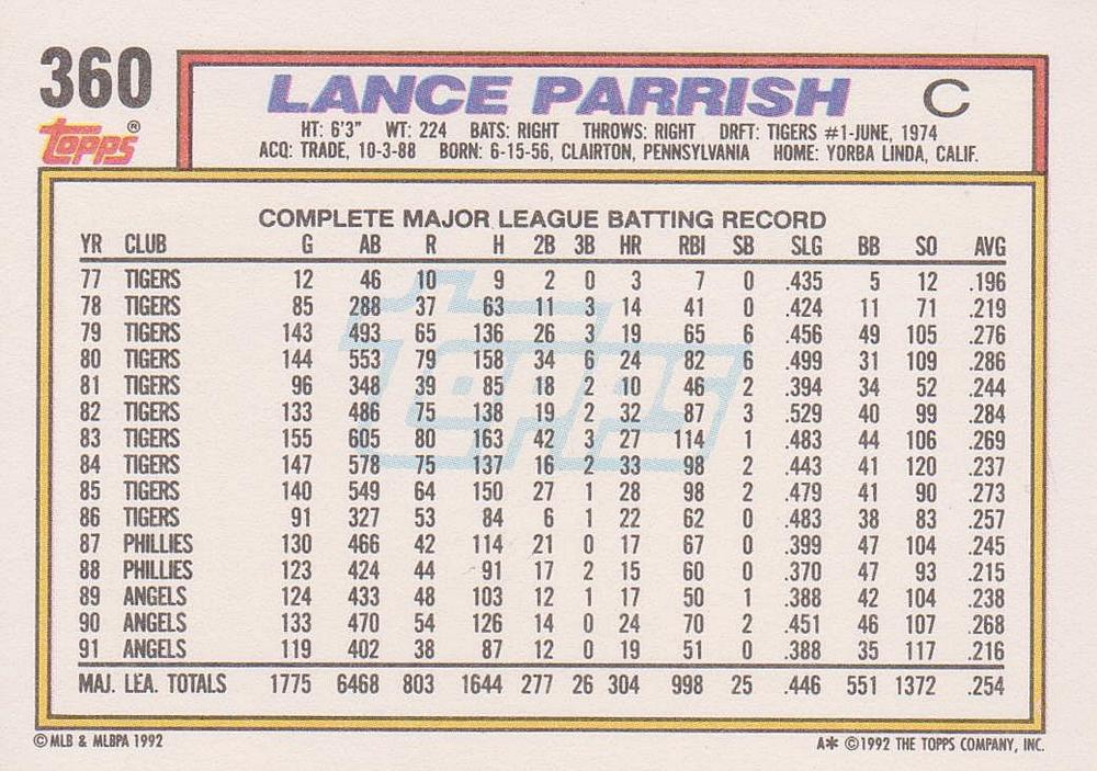 Lance Parrish  baseball card collectible - Main Image 2
