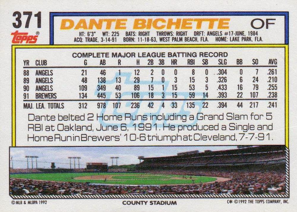 Dante Bichette  baseball card collectible - Main Image 2