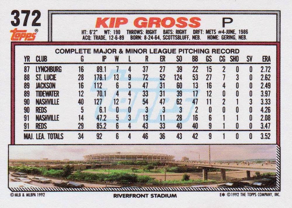 Kip Gross  baseball card collectible - Main Image 2