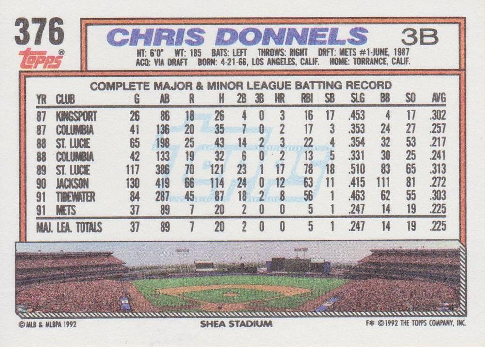 Chris Donnels  baseball card collectible - Main Image 2