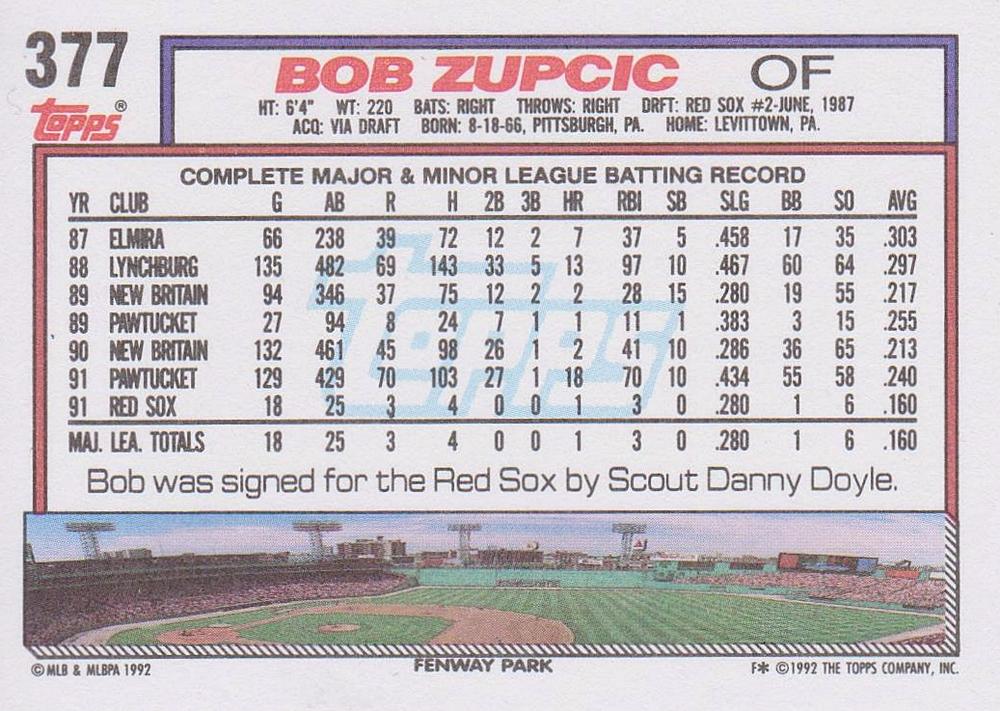 Bob Zupcic  baseball card collectible - Main Image 2
